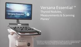 Thyroid Nodules, Measurements & Scanning Planes